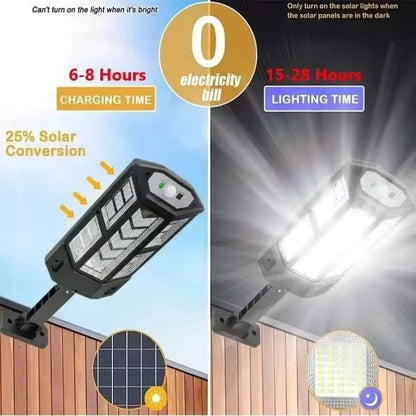 SolarBright 30000 LM MotionSensor Solar Garden  Street Light 8