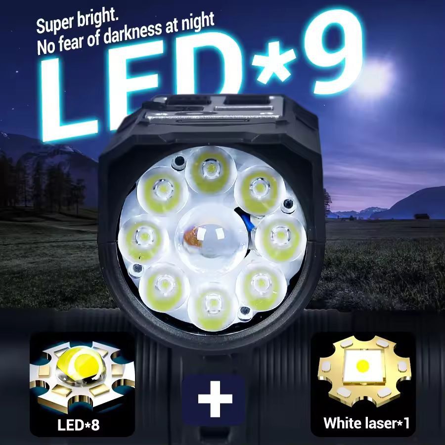Ultimate Ride 9LED USBC Rechargeable Bike Headlight 9