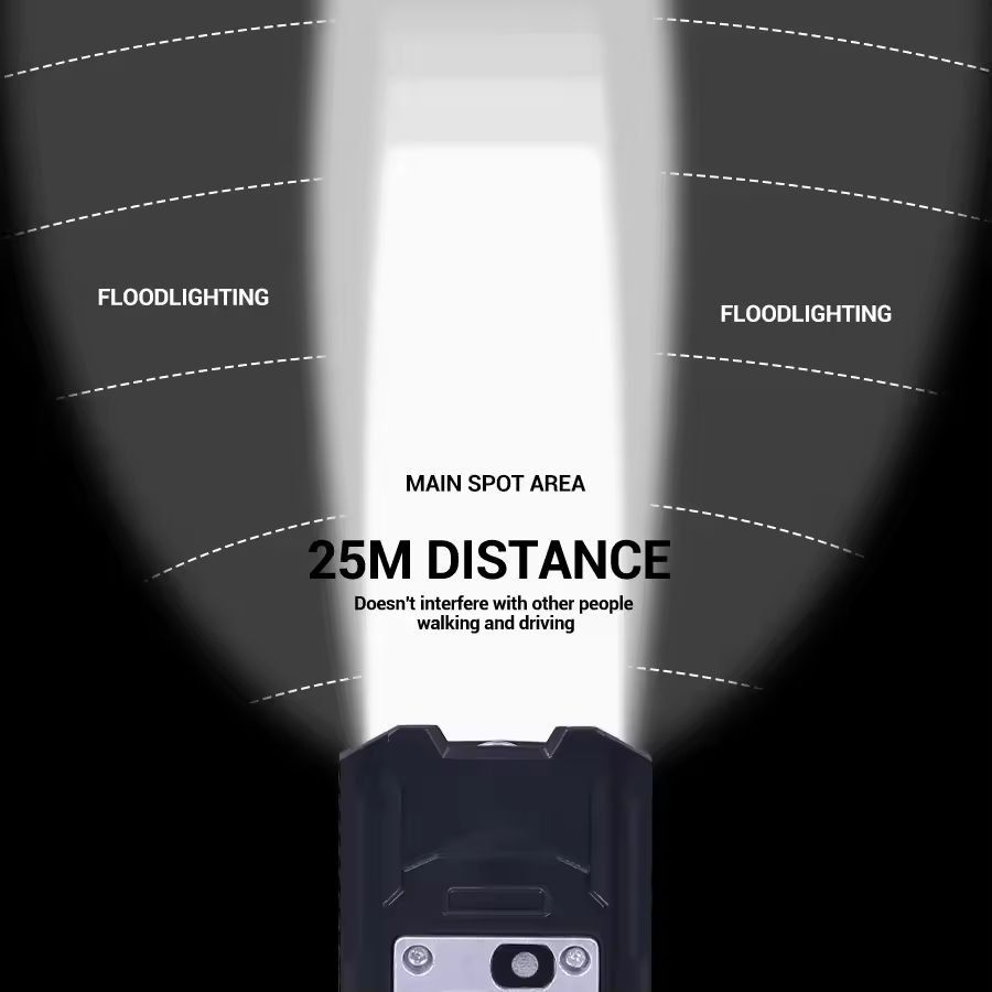 Ultimate Ride 9LED USBC Rechargeable Bike Headlight 10