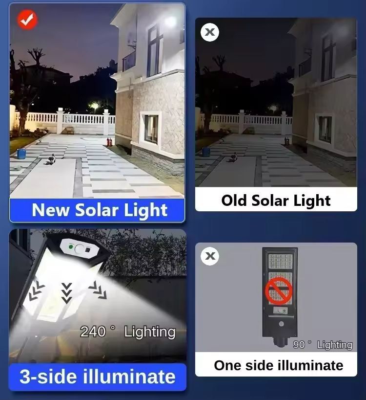 Ultimate Solar BrightZone 300 000Lumen Outdoor Floodlight With Motion Sensor 12