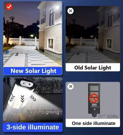 Ultimate Solar BrightZone 300 000Lumen Outdoor Floodlight With Motion Sensor 12