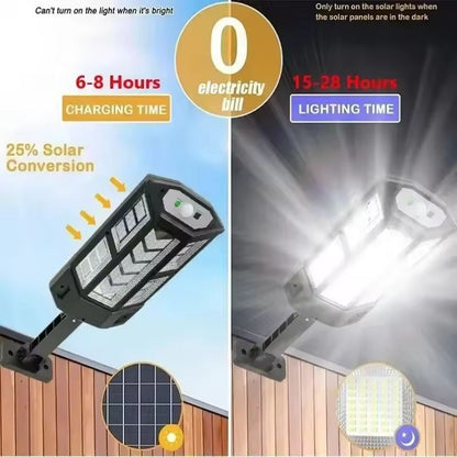 Ultimate Solar BrightZone 300 000Lumen Outdoor Floodlight With Motion Sensor 13