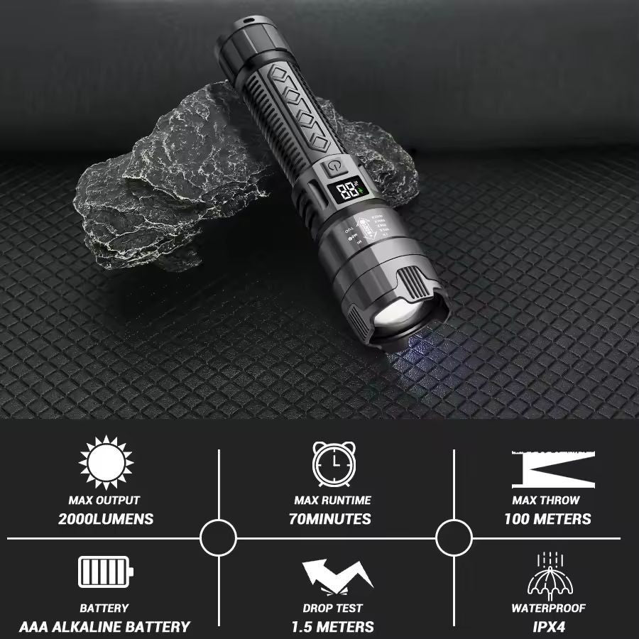 Ultimate Pro 2000 Lumen Tactical USB Rechargeable Flashlight  Powerful Zoom  Emergency Lantern 7