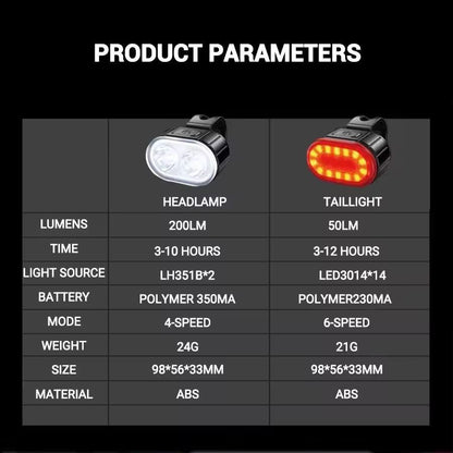 AllRound CycleGuard USBC Rechargeable Front  Rear Bike Light Set 5
