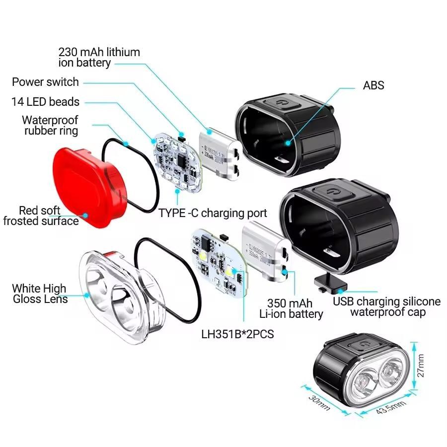 AllRound CycleGuard USBC Rechargeable Front  Rear Bike Light Set 7