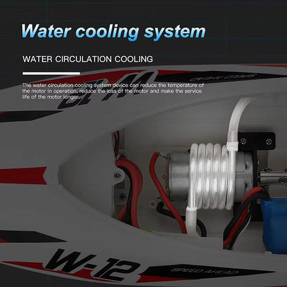 AquaRacer WL912A HighSpeed 22 MPH RC Racing Boat 24 GHz Remote Control 2