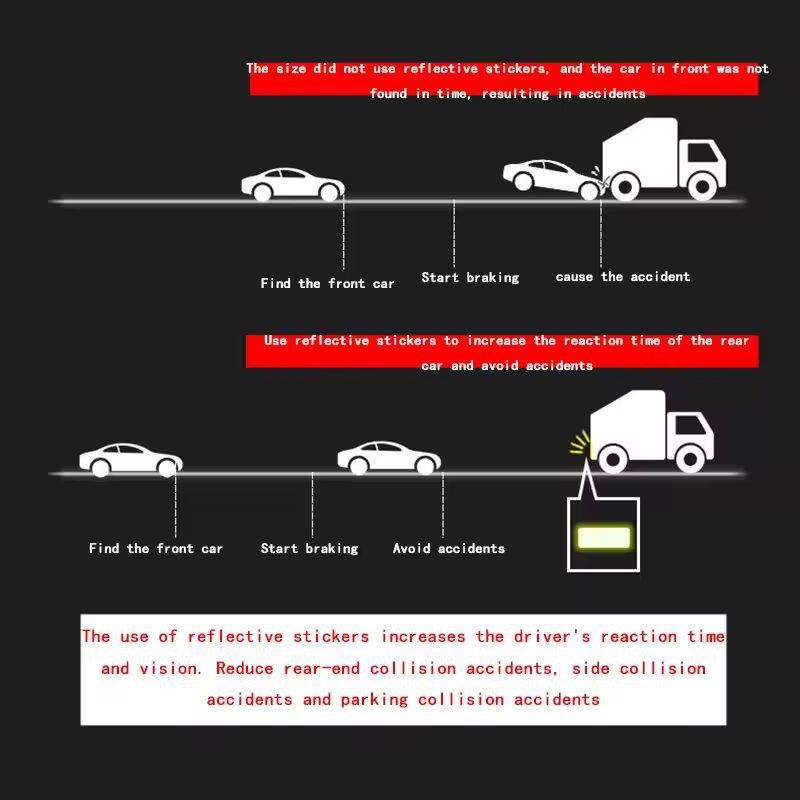ReflectSafe 10Pack Car Bumper Reflective Warning Strip Tape  HighVisibility Reflector Stickers For  5
