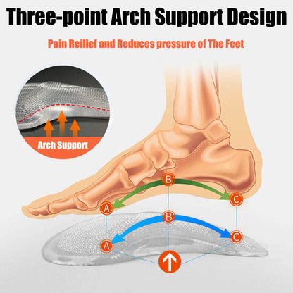 Arch Support Foot Insoles for Plantar Faciitis Pain Relief Shoe Pads, Silicone Gel Orthopedic Insoles for Shoes Women