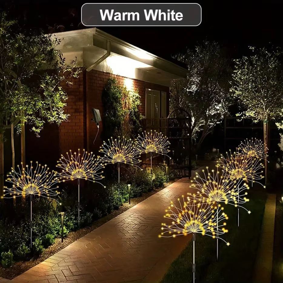 Radiant Dandelion Solar Garden Globe  8Mode Outdoor LED Landscape Light 1
