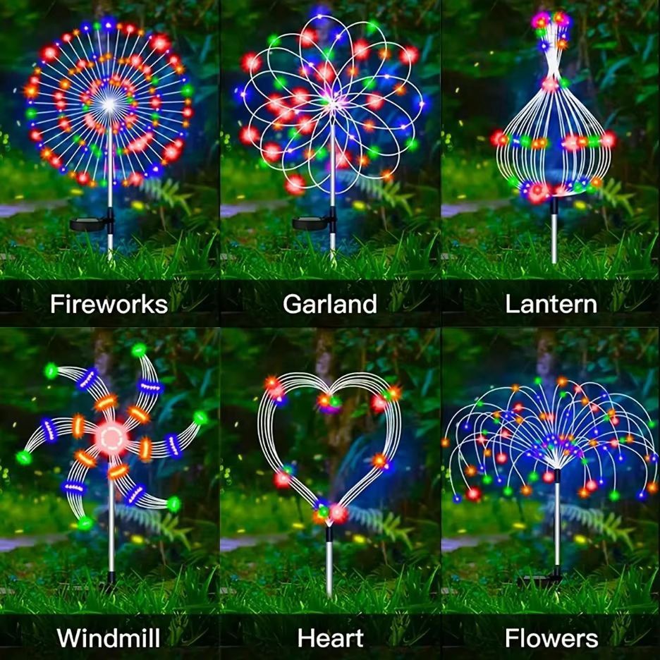 Radiant Dandelion Solar Garden Globe – 8-Mode Outdoor LED Landscape Light