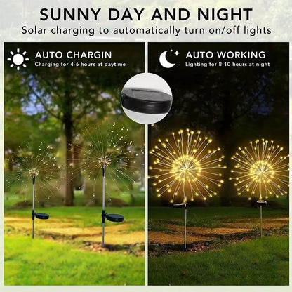 Radiant Dandelion Solar Garden Globe  8Mode Outdoor LED Landscape Light 5