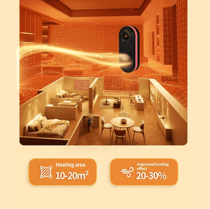 Rotatable Plug In Electric Heater With Remote Control 3