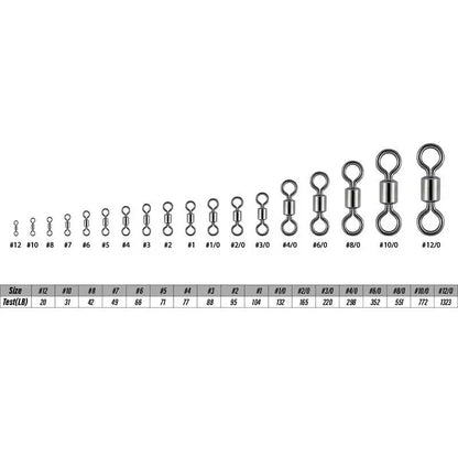 Ultimate Pro Fishing Swivels Kit  BallBearing Rolling Swivel Connectors For Saltwater  Freshwater 5