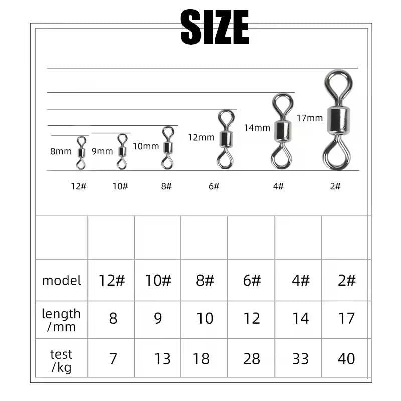 Ultimate Pro Fishing Swivels Kit  BallBearing Rolling Swivel Connectors For Saltwater  Freshwater 8