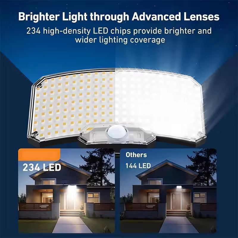 SunGuard 234 LED Solar Motion Flood Light 6