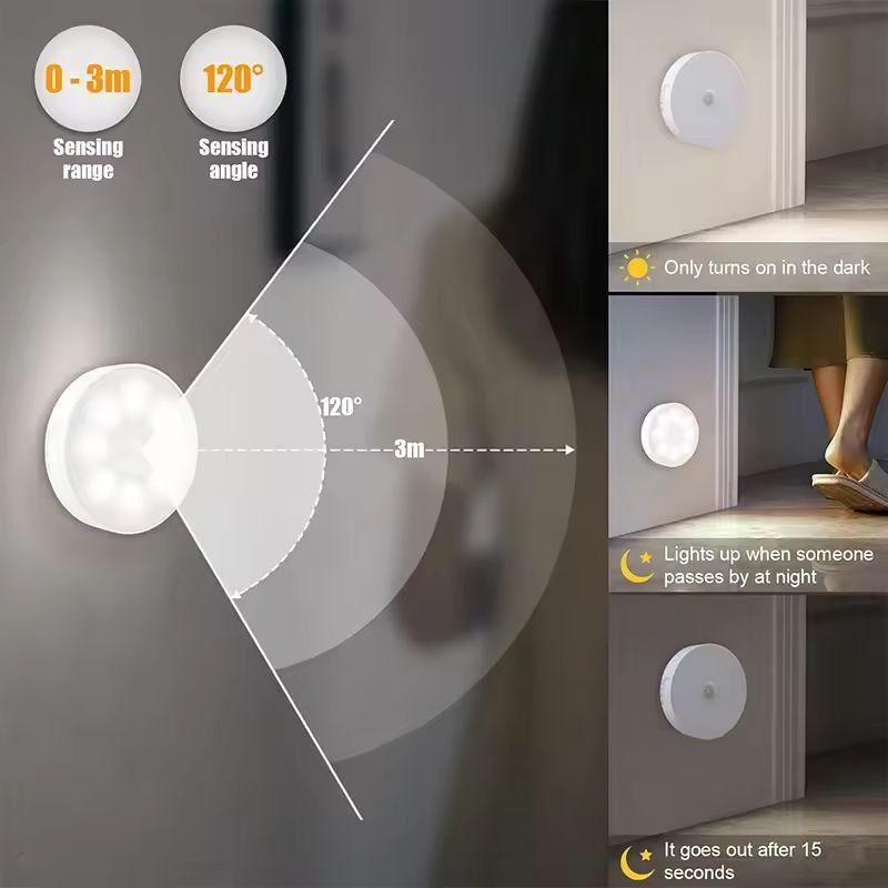 SmartGlow USB Rechargeable Motion Sensor LED Night Light  3 Color Wireless Closet  Staircase Illumi 5