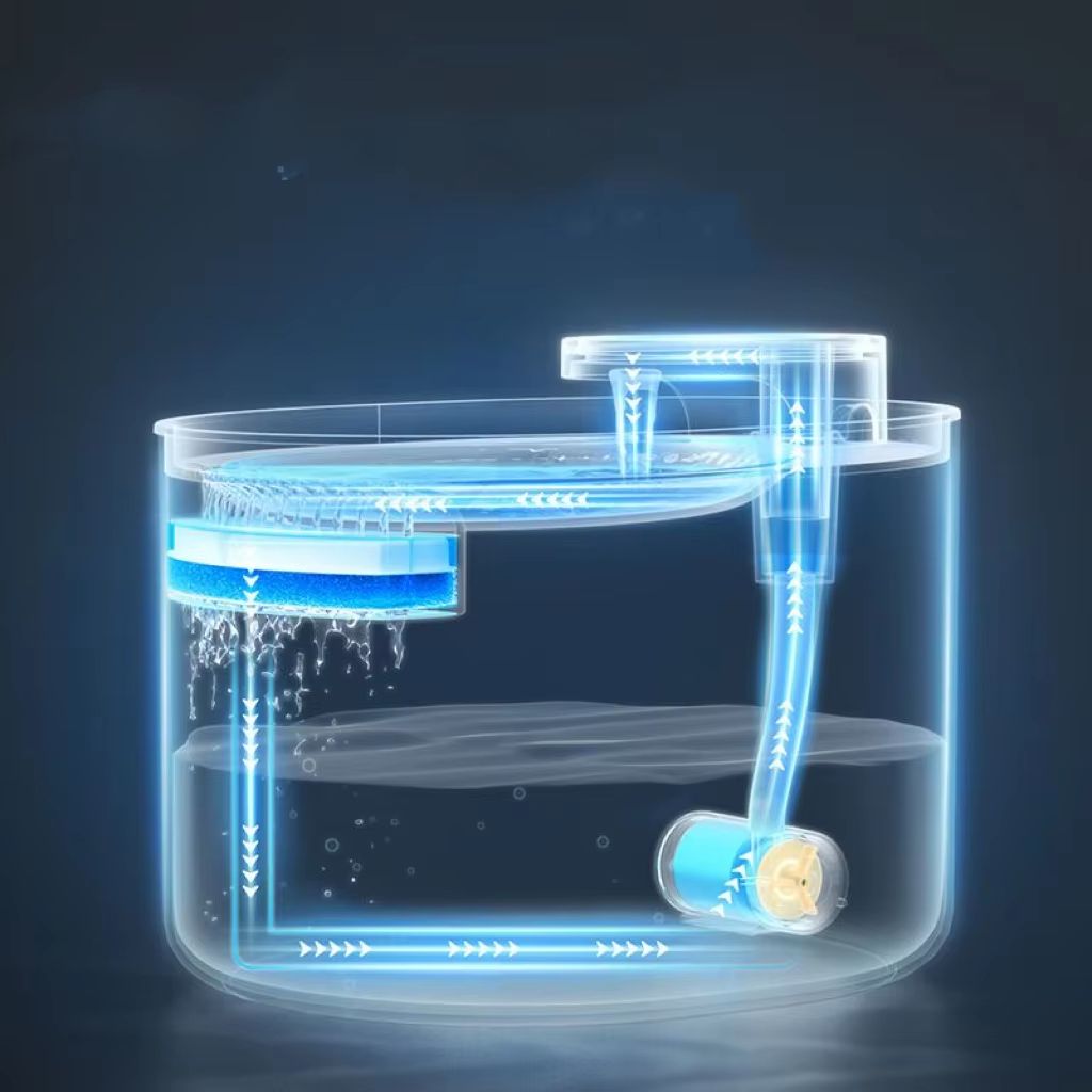 PureFlow Pet Fountain  Automatic Cat And Dog Water Dispenser 3