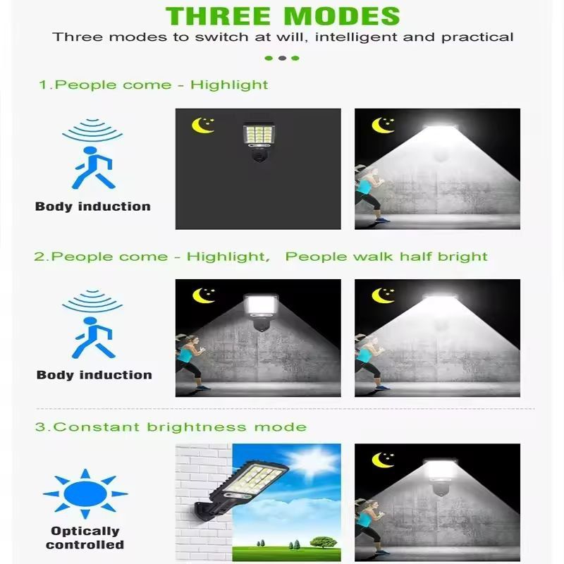 BrightGuard Solar Motion Security Light  Outdoor 3Mode Waterproof Garden Yard LED Lamp 4