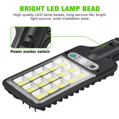 SolarGuard Outdoor MotionSensor Solar Street Lamp 3Mode Pack 5