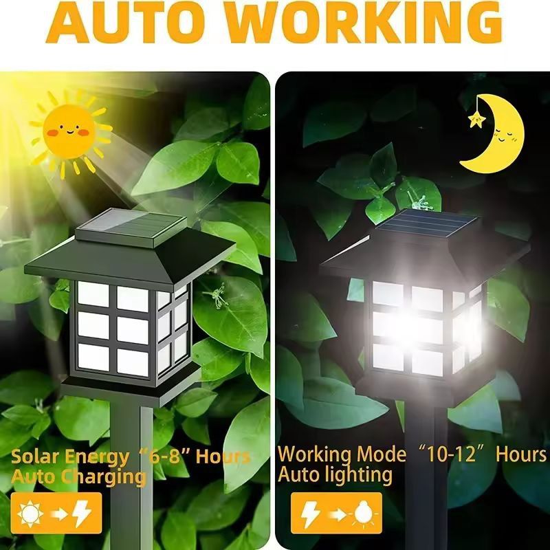 RadiantGrove Solar Pathway Light Set  Waterproof Outdoor Walkway LED Lights for Garden Yard Drivewa 5
