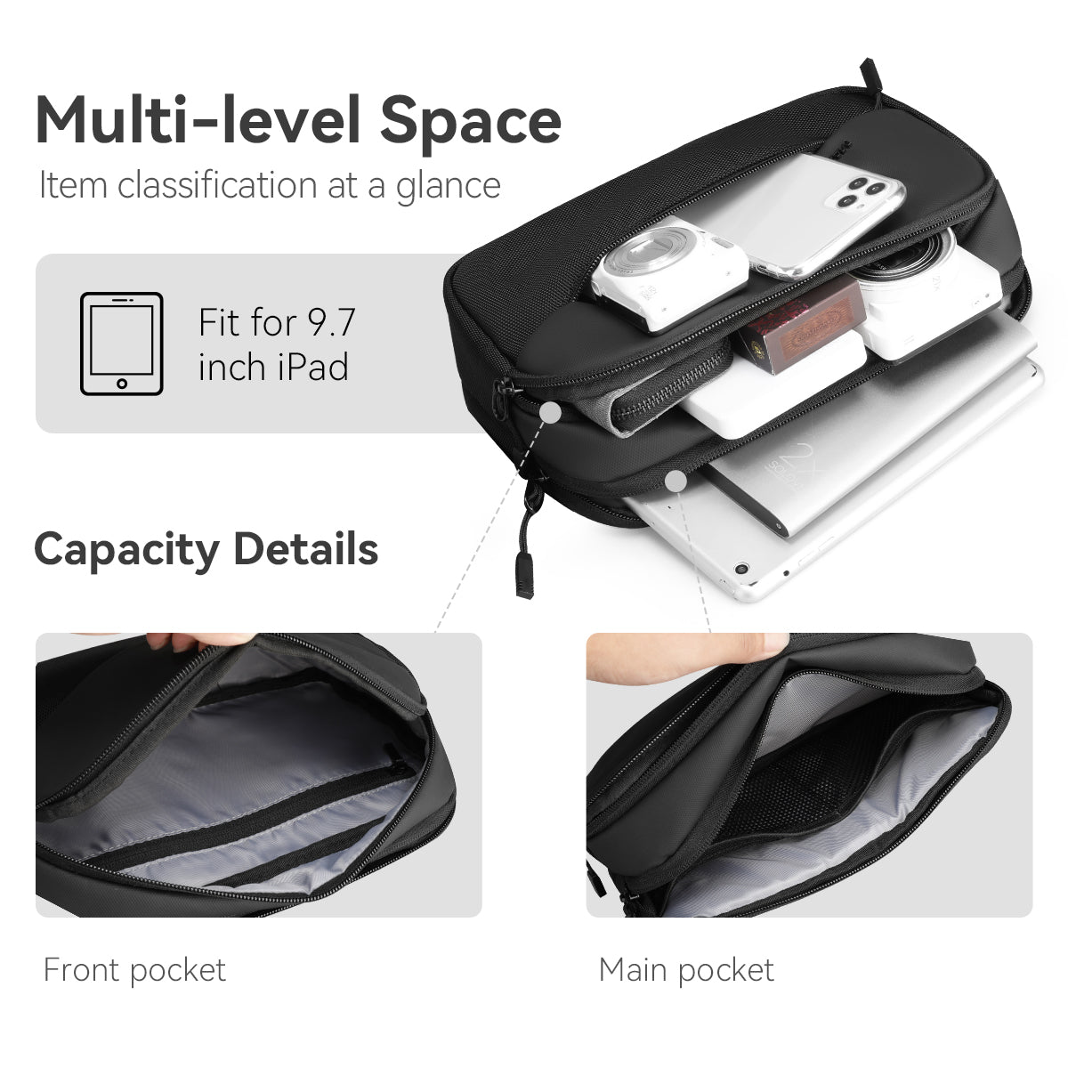 Luxury Designer Crossbody Bags for Men, Small Chest Bags Bag Small bag for Men Bags for Man