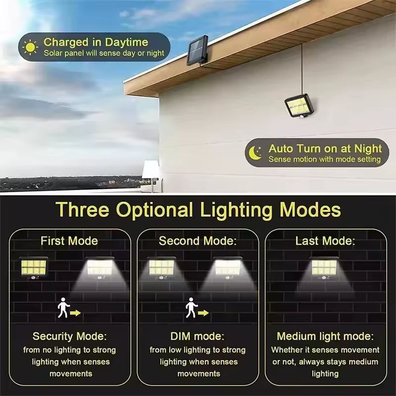 BrightGuard 160 COB Solar Wall Light  Remote Controlled Waterproof Outdoor Motion Sensor Light 2