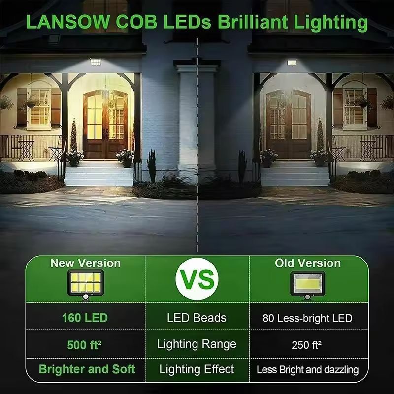 BrightGuard 160 COB Solar Wall Light  Remote Controlled Waterproof Outdoor Motion Sensor Light 4