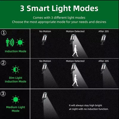 SolarGuard Pro Outdoor LED Street Light  Motion Sensor Solar Garden Security Lamp 3