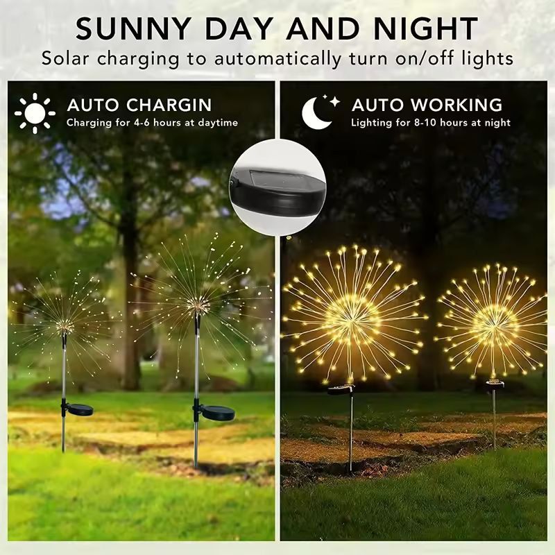 Solar Firework Garden Lights  Waterproof Outdoor 8Mode Solar String Set 2