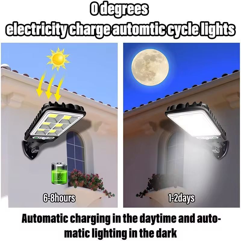 SolarPro Outdoor MotionSensor LED Street Light  Waterproof Solar Street Light With 3 Lighting Modes 4