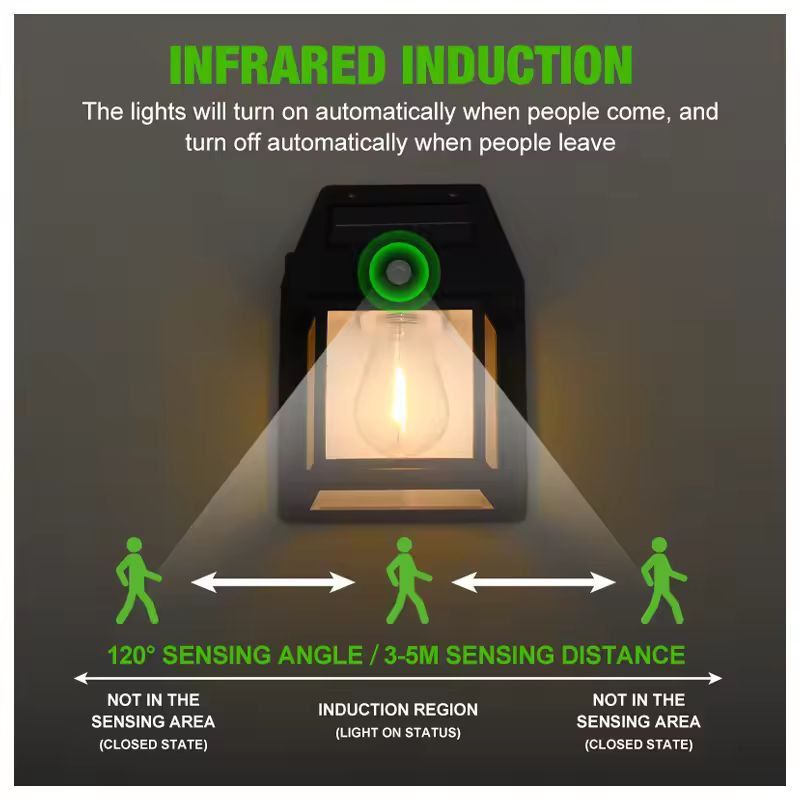 SolarGuard MotionSensor Solar Wall Light  Waterproof Exterior DusktoDawn Security Lamp 3