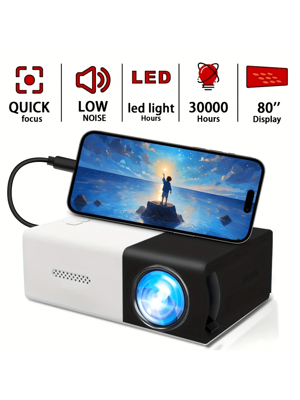 Mini Smart HD Projector with Remote, USB, Phone Screen Sharing for Travel/Office