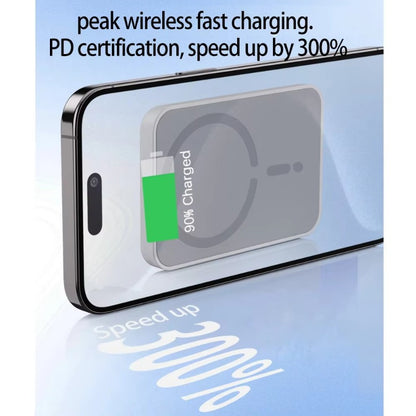 Fast Wireless Car Charger Magnetic Phone Holder For IPhone Car Charging Mount 3