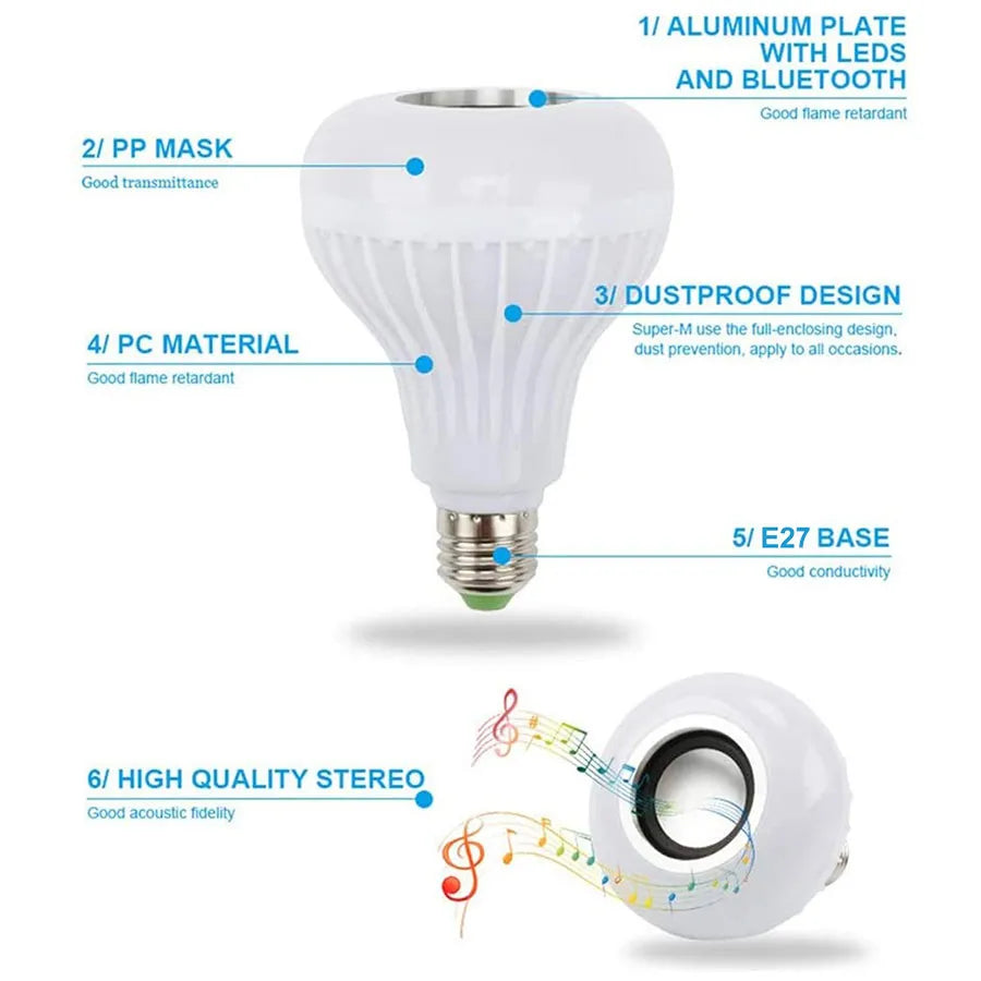 Music Bulb Bluetooth Speaker, Wireless Light Bulb with Remote Control, Color Changing LED Bulb for Bedroom