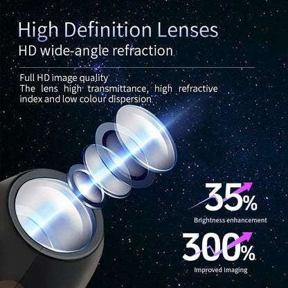 LED Projector Lamp for Room, USB Projector Light Christmas Elk, Santa Claus Night Light Switchable Pattern Decor