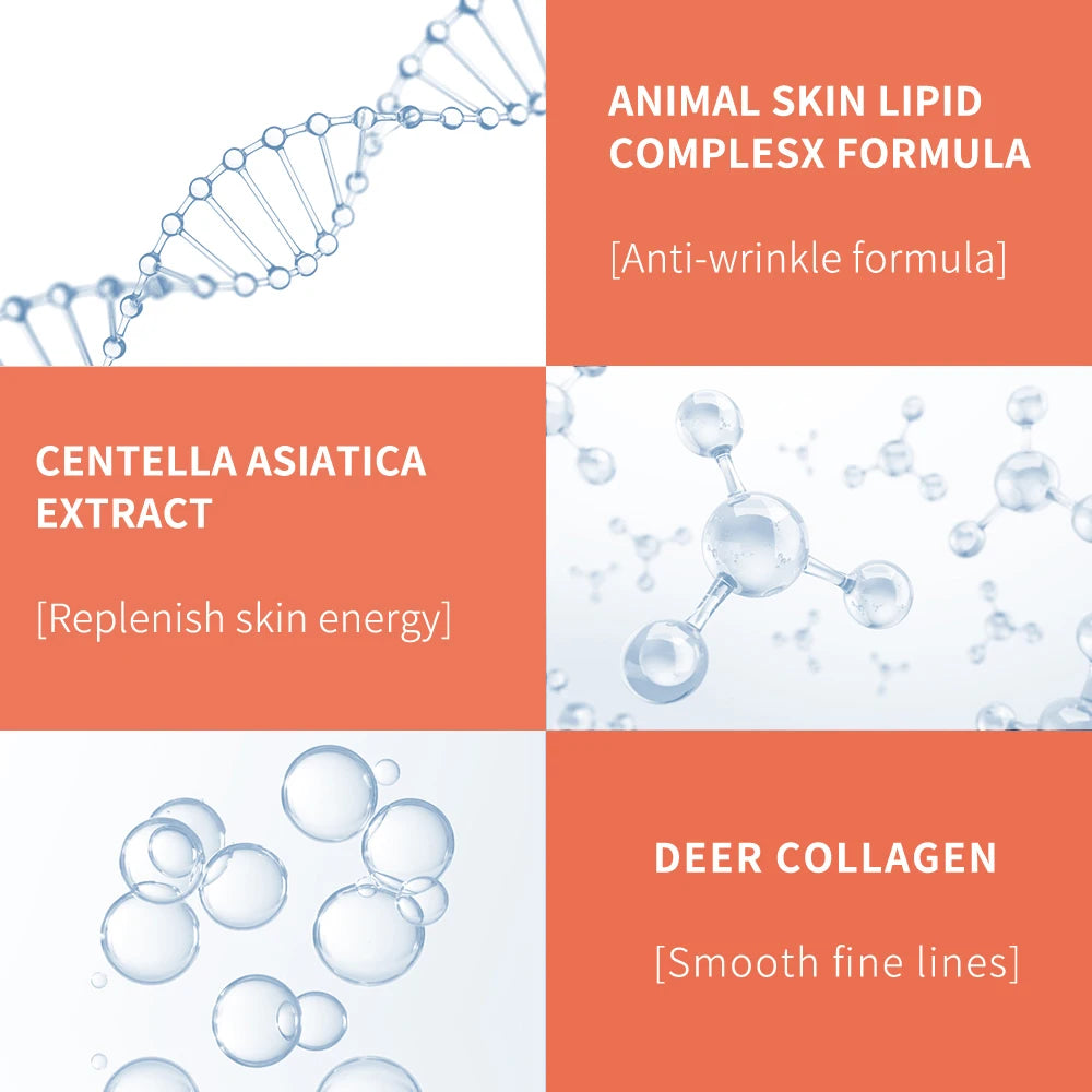 Anti-Age Peptide Collagen Eye Cream, Hydrate Eye Care, Remove Bags & Dark Circles