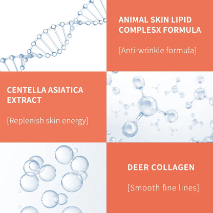 Anti-Age Peptide Collagen Eye Cream, Hydrate Eye Care, Remove Bags & Dark Circles