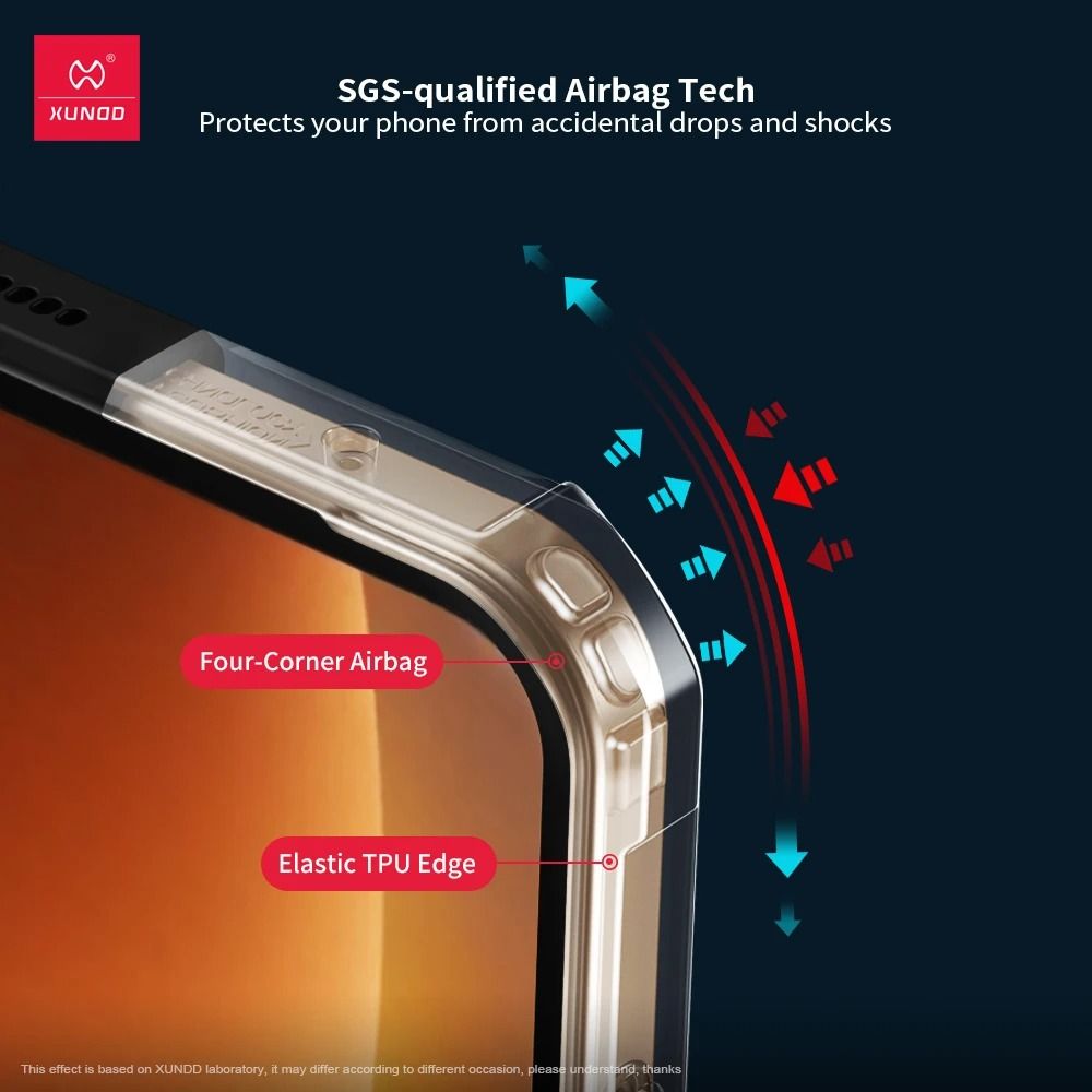 Shockproof Transparent Phone Case With Non Yellowing Protection 1
