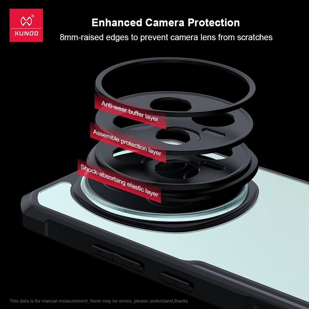Shockproof Transparent Phone Case With Non Yellowing Protection 3