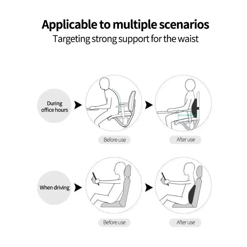 Memory Foam Lumbar Cushion  MultiScene Pain Relief For Car Office Gaming Chairs  Postpartum Support 4