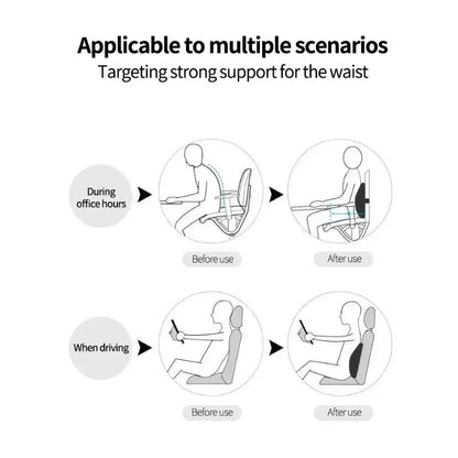 Memory Foam Lumbar Cushion  MultiScene Pain Relief For Car Office Gaming Chairs  Postpartum Support 4