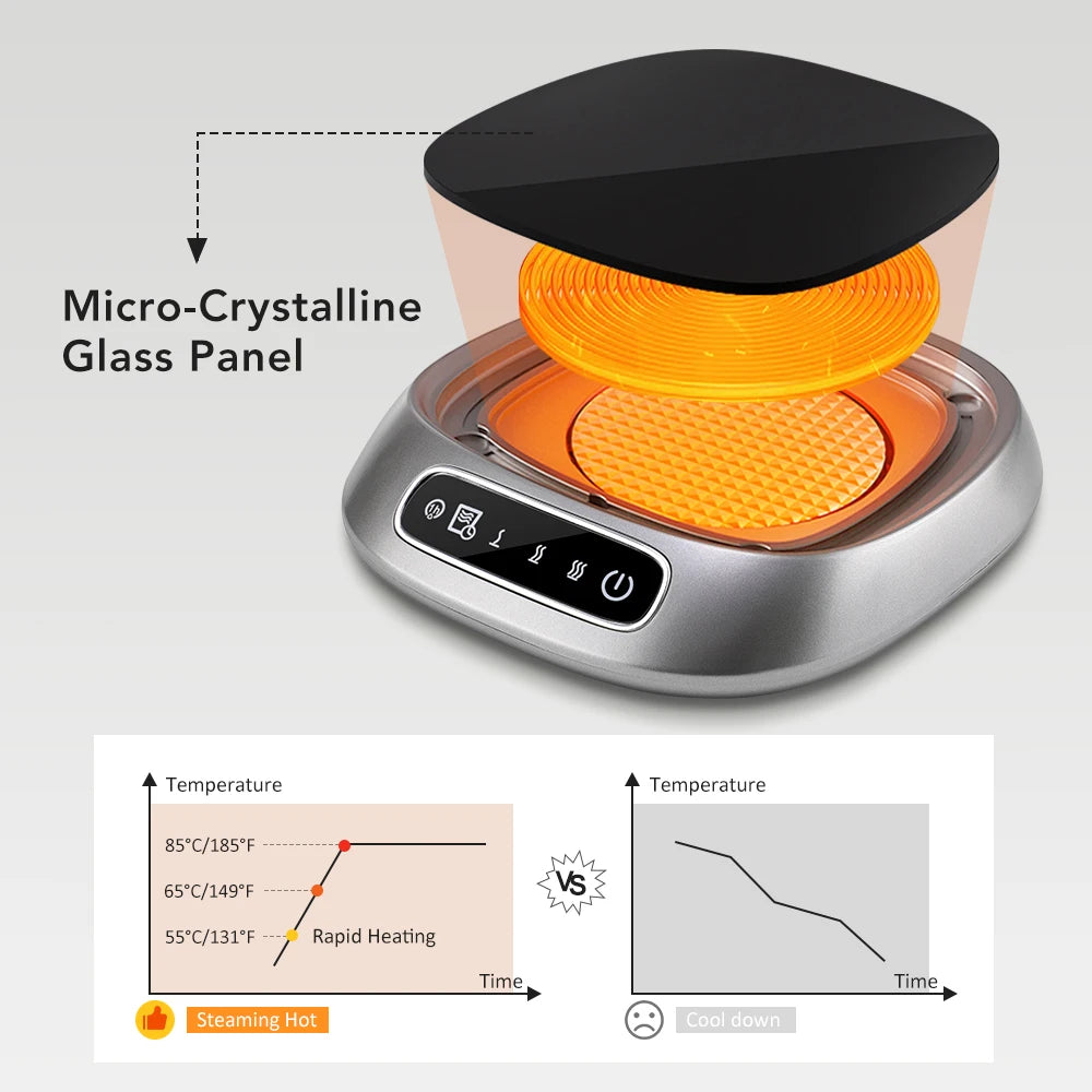 Coffee Mug Warmer Heating Coaster Cup Warmer For Home Office Electric Milk Tea Cup Cup Heater Desk  2
