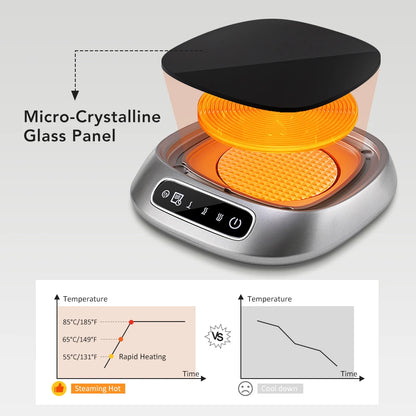 Coffee Mug Warmer Heating Coaster Cup Warmer For Home Office Electric Milk Tea Cup Cup Heater Desk  2