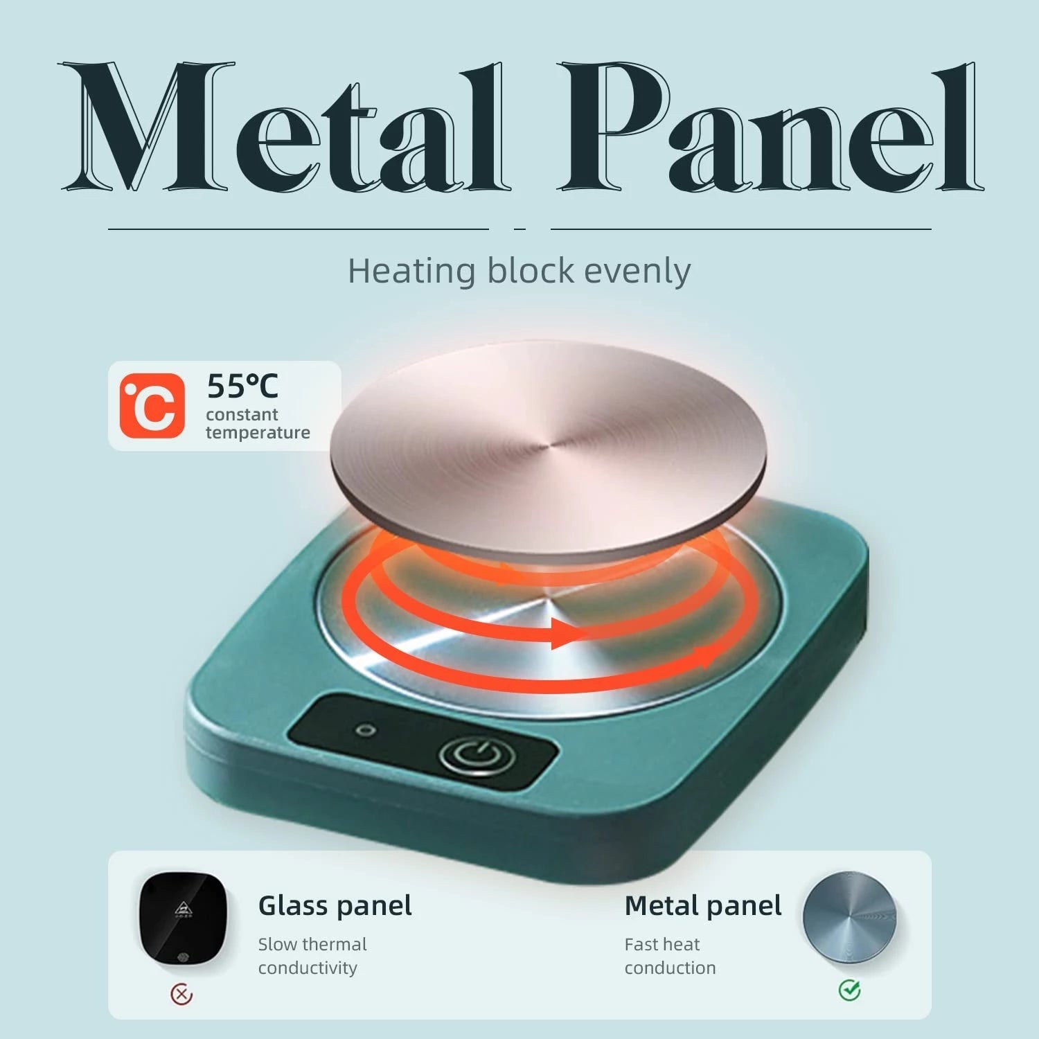 Electric Mug Warmer Milk Tea Water Heating Pad Cup Heater Constant Thermostatic Coaster Low Power H 3