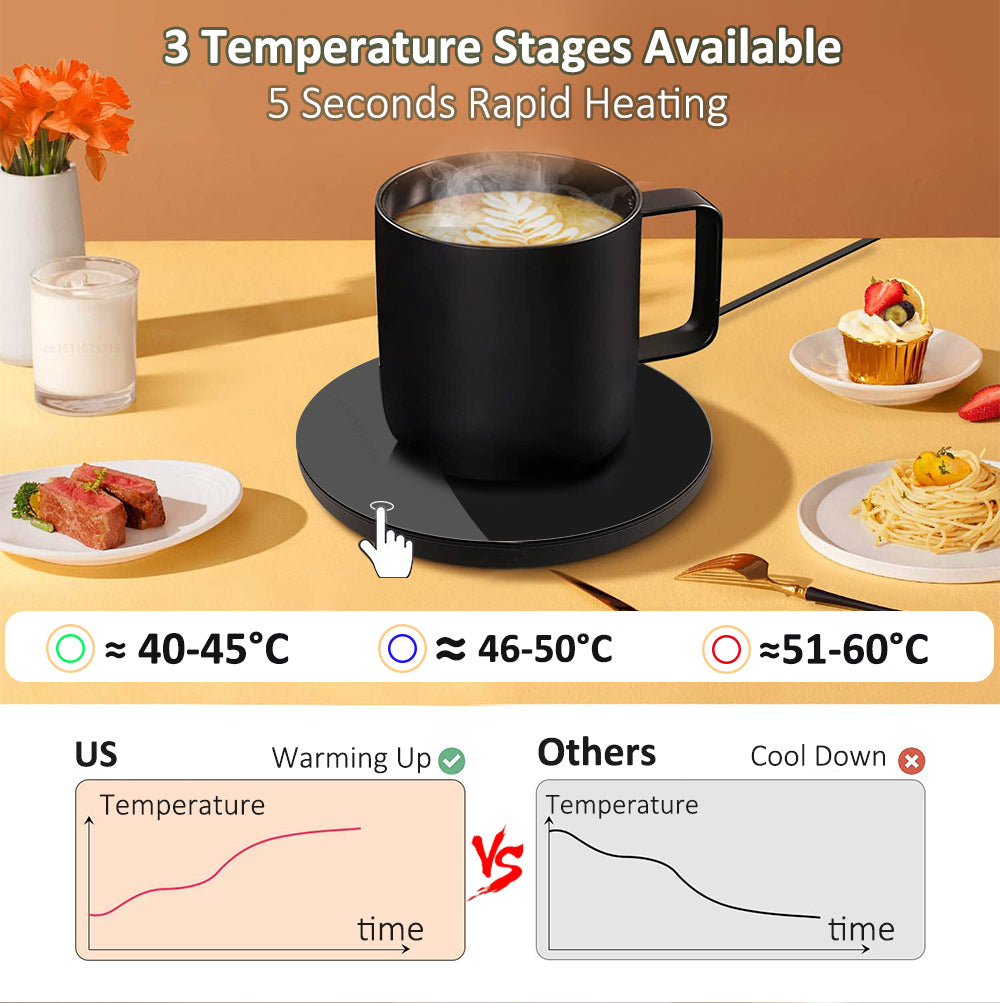 Mug Warmer For Office Home Electric Milk Tea Coffee Cup Warmer Coffee Heating Coaster Cup Cup Heate 2