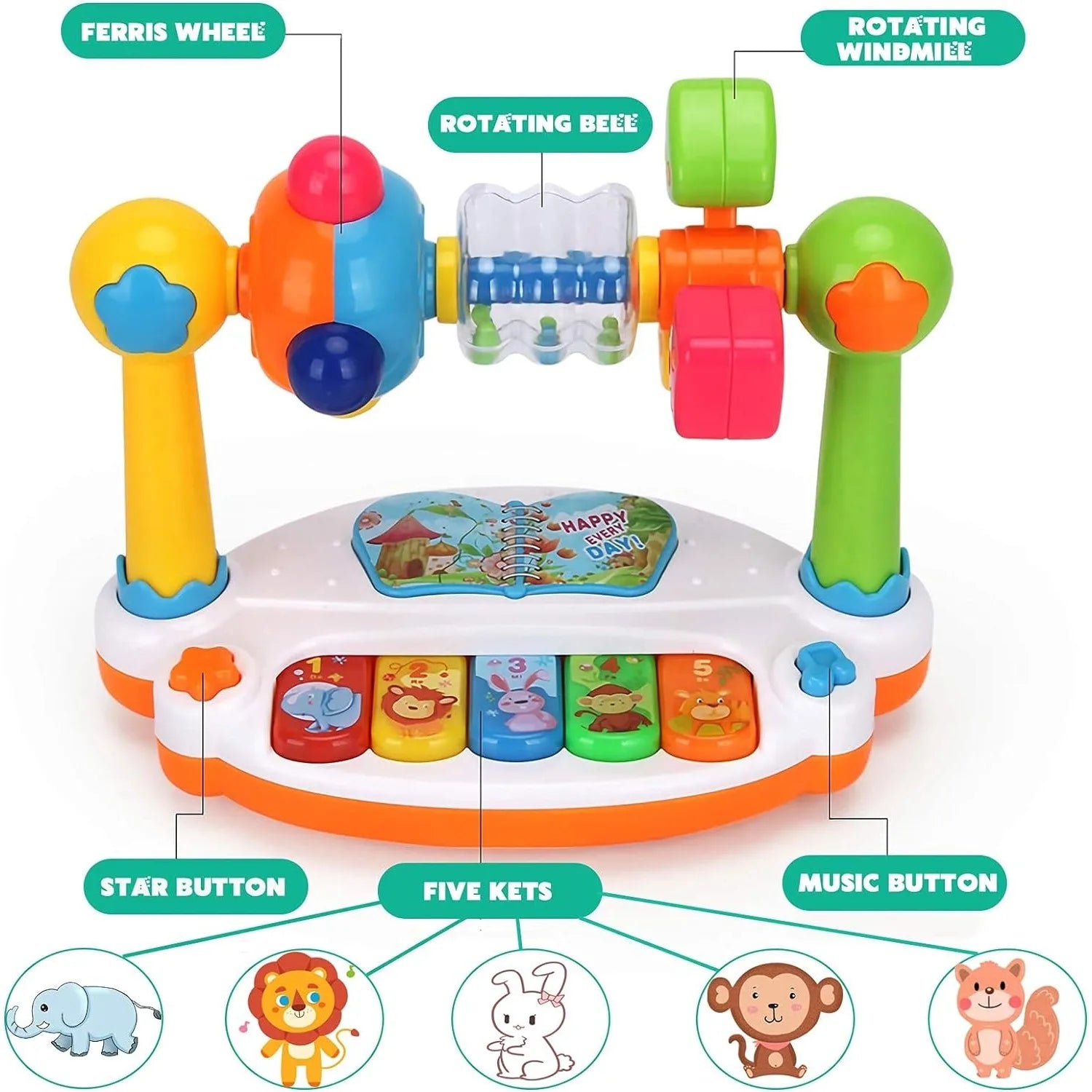 Music Piano Keyboard With Light Sound Baby Piano Toys Kids Rotating Early Educational Music Toy Gif 3