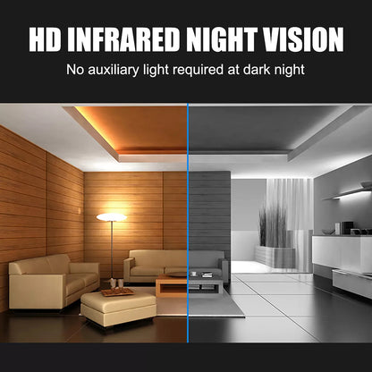 Full HD 1080P Mini Body Camera Body Mounted Camera Night Vision Digital Video Recorder 13inch Bodyc 3