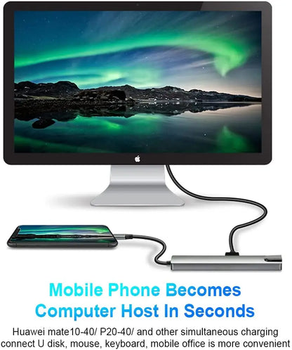 Laptop Adapter with USB Hub, HDMI, TF/SD Card, PD Charge Dock Station & Type-C Splitter