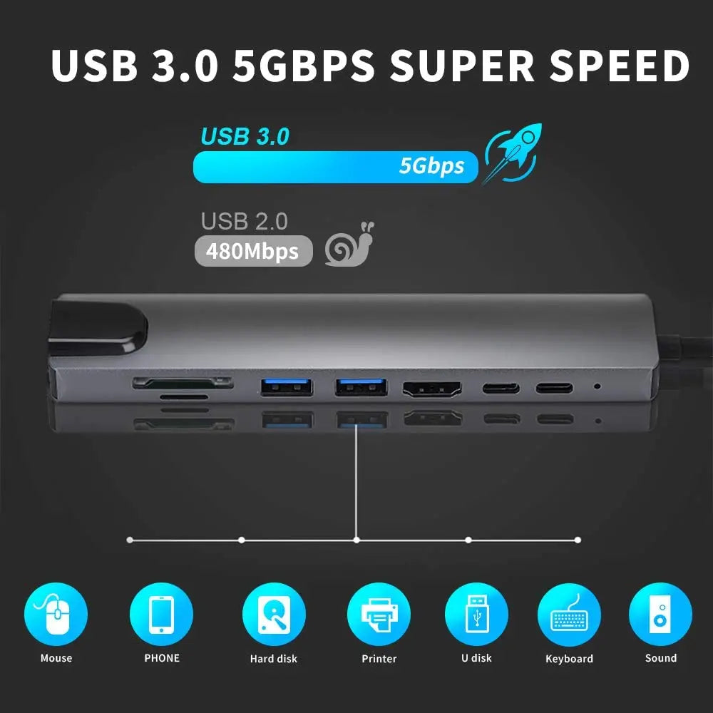 Laptop Adapter with USB Hub, HDMI, TF/SD Card, PD Charge Dock Station & Type-C Splitter