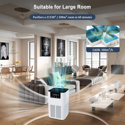 Air Purifier Smoke Odor Cleaner With HEPA Filter Negative Ion Generator Efficient Household Air Pur 3